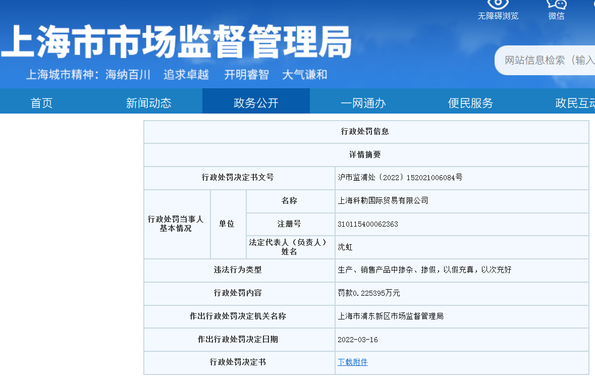 抽检不合格 遭上海市场监管局处罚pg电子试玩入口科勒感应脸盆龙头(图1)